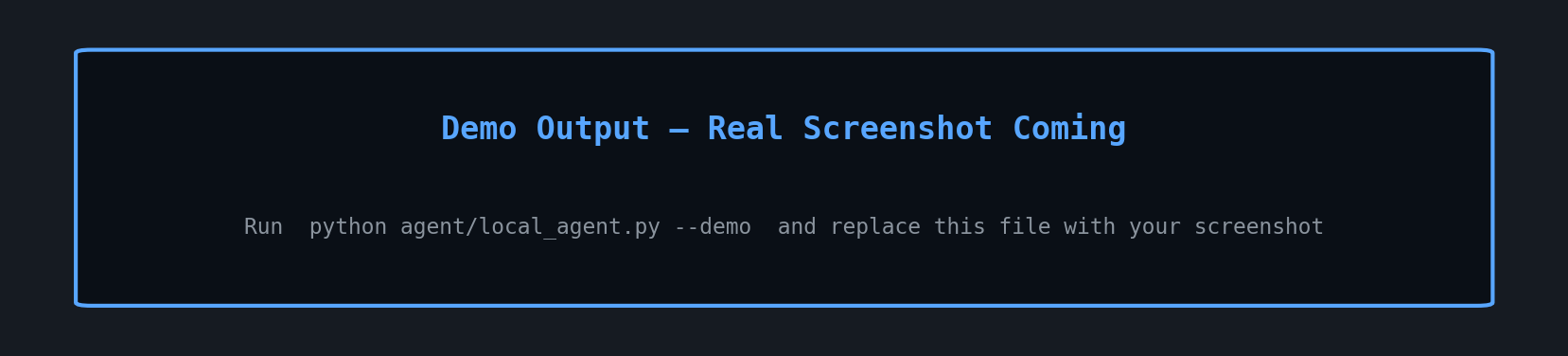 IR Report demo output